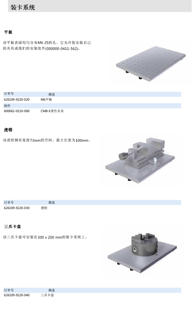 ZEISS 高品质 德国原装进口 M3探针目录-67