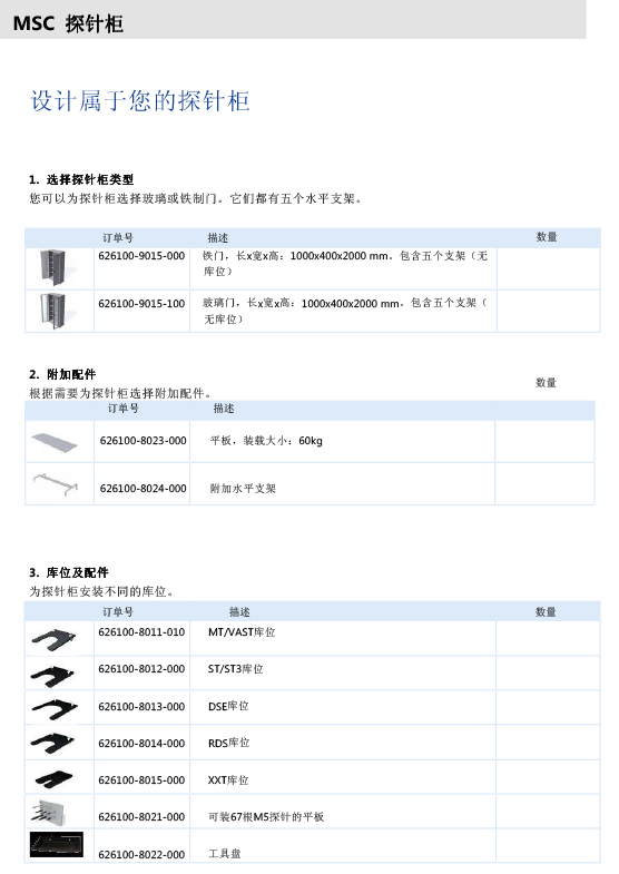 ZEISS 高品质 德国原装进口 M3探针目录-51